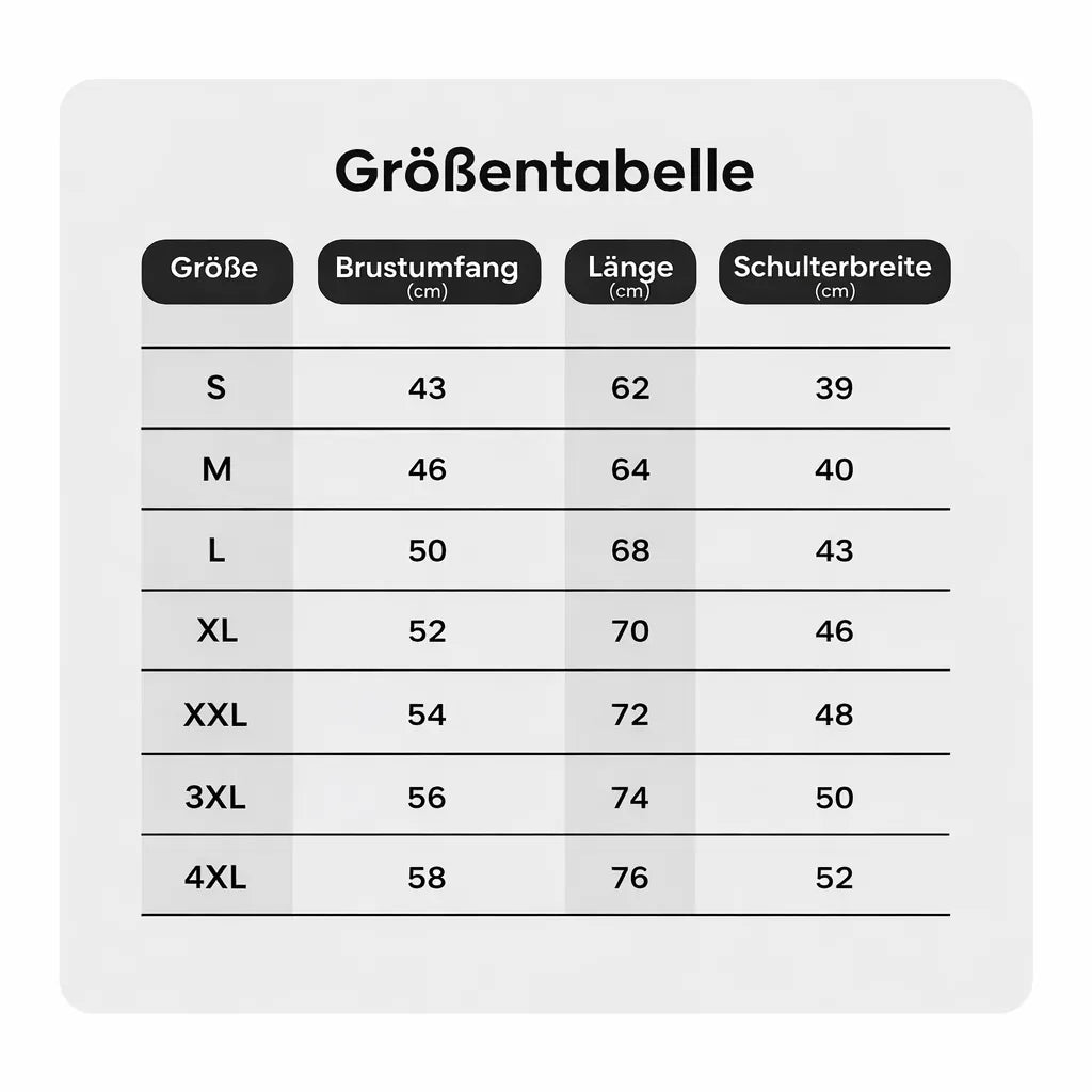 [1 KAUFEN, 2 ERHALTEN] Premiere Polo Shirt Set – 2 Premium-Polos + Gratis Luxusduft